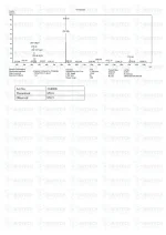 Thymalin (25mg) MS