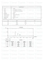 Vilon (20mg) LC